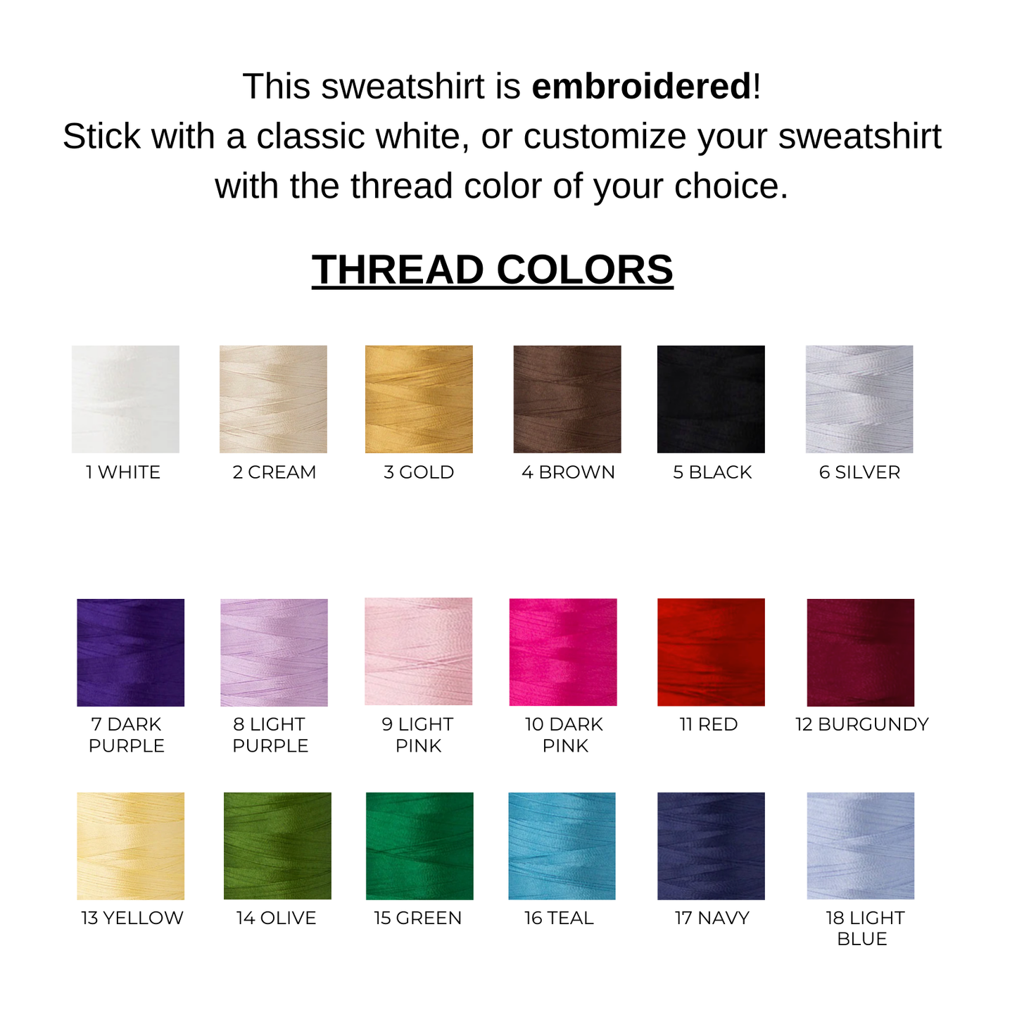 Graphic showing a variety of embroidery thread colors for customizing a sweatshirt. The top text reads, 'This sweatshirt is embroidered! Stick with a classic white, or customize your sweatshirt with the thread color of your choice.' Below, eighteen thread color samples are displayed with labels: 1 White, 2 Cream, 3 Gold, 4 Brown, 5 Black, 6 Silver, 7 Dark Purple, 8 Light Purple, 9 Light Pink, 10 Dark Pink, 11 Red, 12 Burgundy, 13 Yellow, 14 Olive, 15 Green, 16 Teal, 17 Navy, and 18 Light Blue.